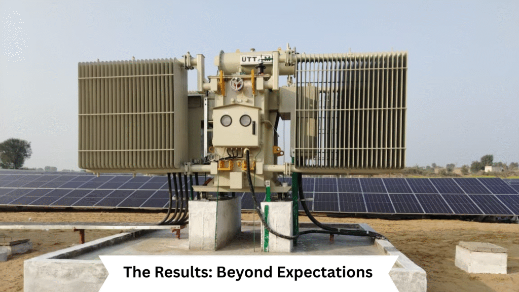 Results of a commercial solar project
