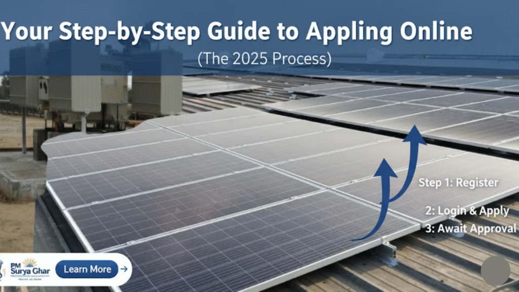 Your Step-by-Step Guide to Applying Online (The 2025 Process)
new solar policy India