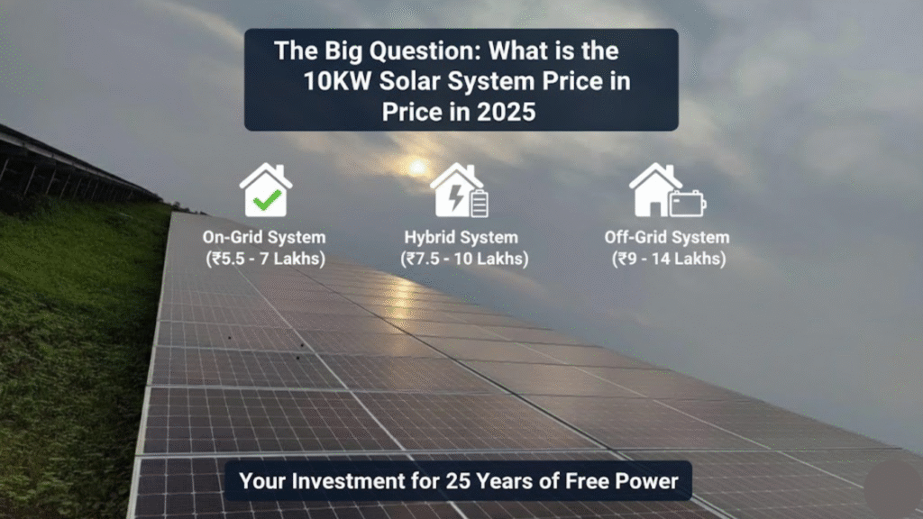The Big Question: What is the 10kW Solar System Price in 2025?
